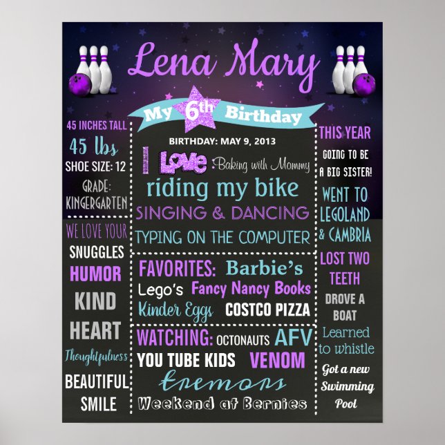 Bröstkartonger på födelsedagskalk poster (Framsidan)