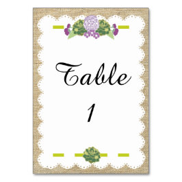 Bröstkort Bordsnummer