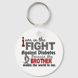 Brother Elak World to Me Diabetes Nyckelring