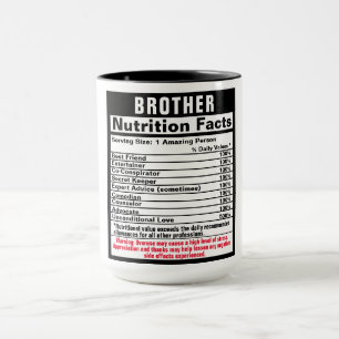Brother Funny Gift Mugg