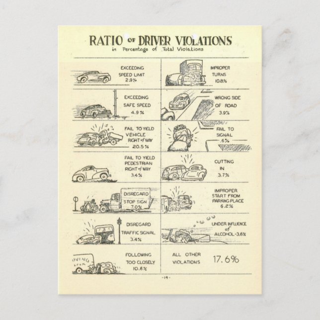 Brott mot vintagen vykort (Framsida)