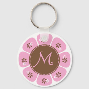 Brown och Rosa Monogram M Nyckelring