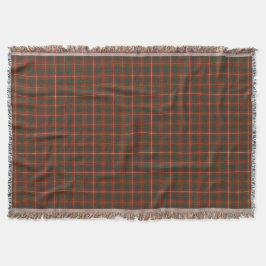 Bruce Klan Weasted Tartan Filt