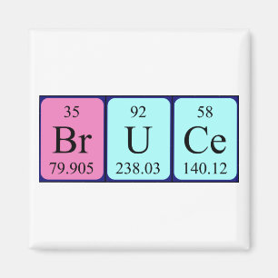 Bruce periodisk bord namn magnet