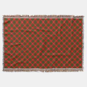 Bruce-tartan röd grön rutig mysfilt