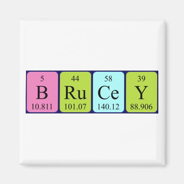Brucey periodiskt bord namn magnet (Framsidan)