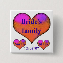 brud sida knäppas knapp