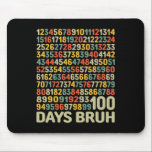 Bruh 100 dagar skolmatematik 100 dagar i skola B Musmatta<br><div class="desc">Bruh 100 dagar skolmatematik 100 dagar för skolpojkar flickor</div>