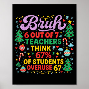 Bruh 6 Av 7 Lärare 67 Procent Studenter Meme Poster