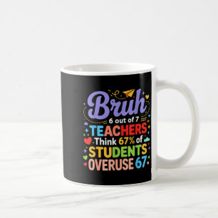 Bruh 6 Av 7 Lärare Tror 67% Av Studenter Ove Kaffemugg