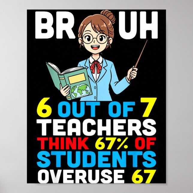 Bruh 6 Out Of 7 Teachers Think 67 Percent Students Poster (Framsidan)