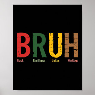 Bruh Meme Celebrate Black History Month Manar Kvin Poster