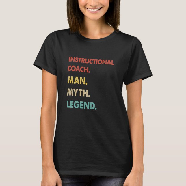 Bruksanvisning "Man Myth Legend 1" T Shirt (Framsida)