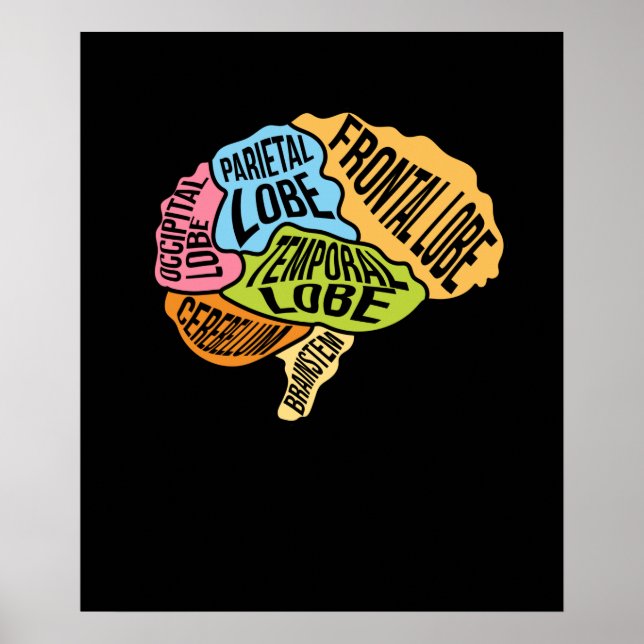 Brumdelskirurgi Doktor Neurology Surgeon Graph Poster (Framsidan)