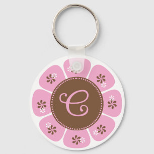 Brun och rosa Monogram C Nyckelring