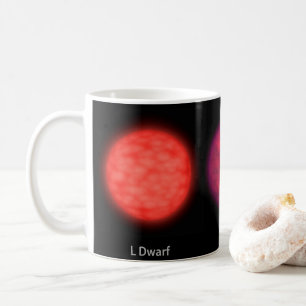 Bruna dvärgar som en interstellär resande ser. kaffemugg