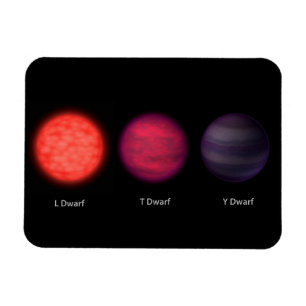 Bruna dvärgar som en interstellär resande ser. magnet