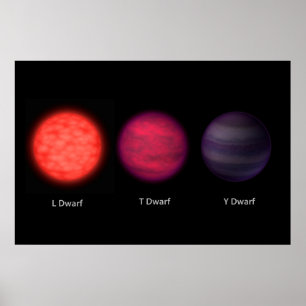 Bruna dvärgar som en interstellär resande ser. poster