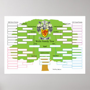 Brunnstamträd Poster