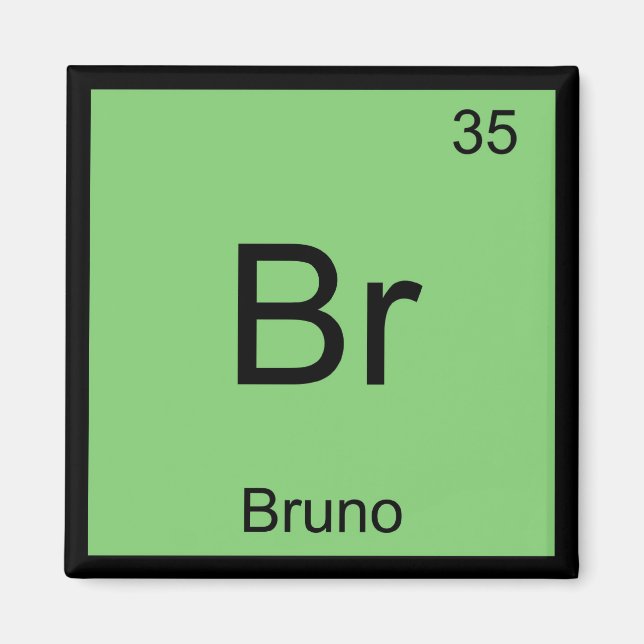 Bruno Namn Kemi Element Periodiska Systemet Magnet (Framsidan)
