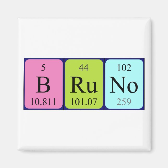 Bruno Periodisk bord namn magnet (Framsidan)