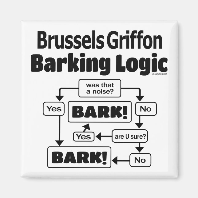 Brussels Griffon Barking Logic Magnet (Framsidan)