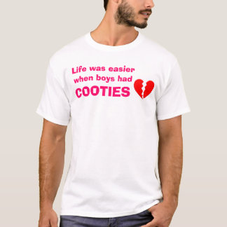 Bruten hjärta, liv var lättare, då pojkar hade t-shirt