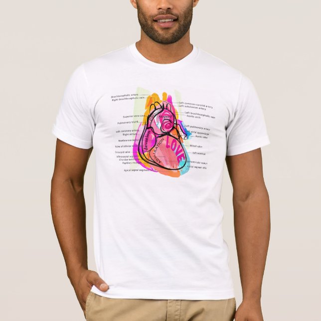 Bruttoanatomi Valentine Tee (Framsida)