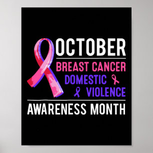 Bruttocancer och Domesticens medvetandegrad Poster