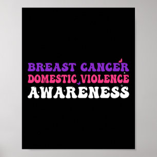 Bruttocancer och Domesticens medvetandegrad Poster