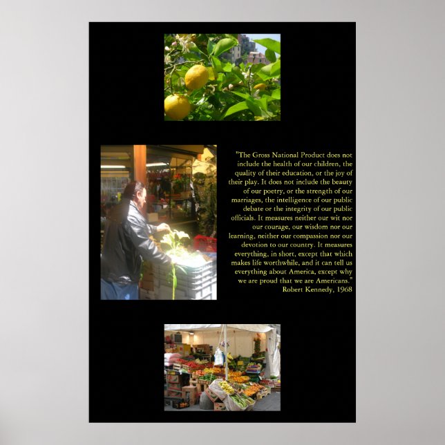 Bruttonationalprodukt Poster (Framsidan)