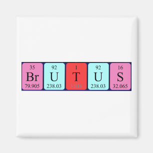 Brutus periodiskt bord namn magnet