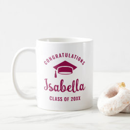 Bry Grattiss Studentmössa Minimal Chic Kaffemugg