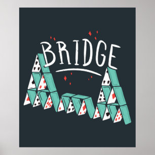 Bryggkortstext Poster