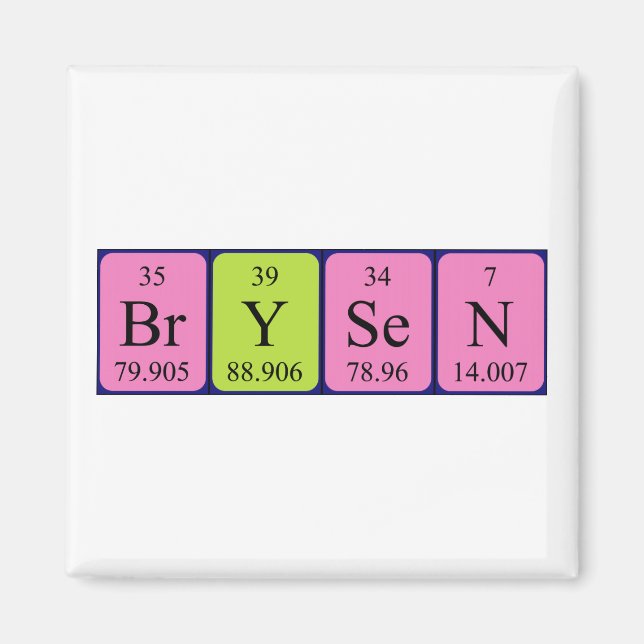 Brysen Periodisk bord namn magnet (Framsidan)