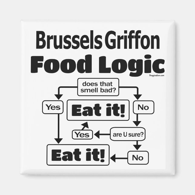 Bryssel Griffon Food Logic Magnet (Framsidan)