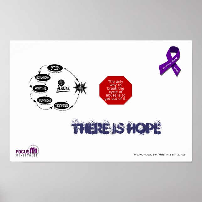 Bryt Poster program (Framsidan)