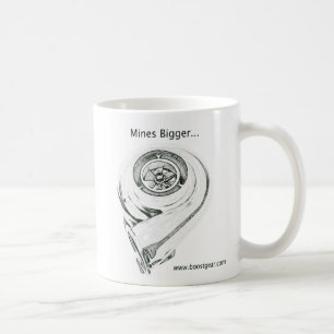 Bryter större - min Turbo är större - kaffekopp