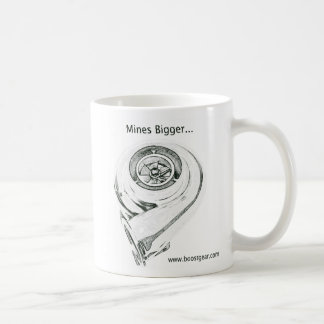 Bryter större - min Turbo är större - kaffekopp