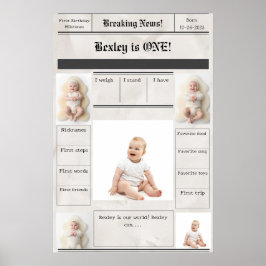 Brytning av första milstolpar för nyheter poster