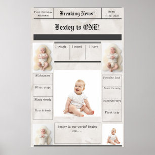 Brytning av första milstolpar för nyheter poster