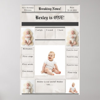 Brytning av första milstolpar för nyheter poster