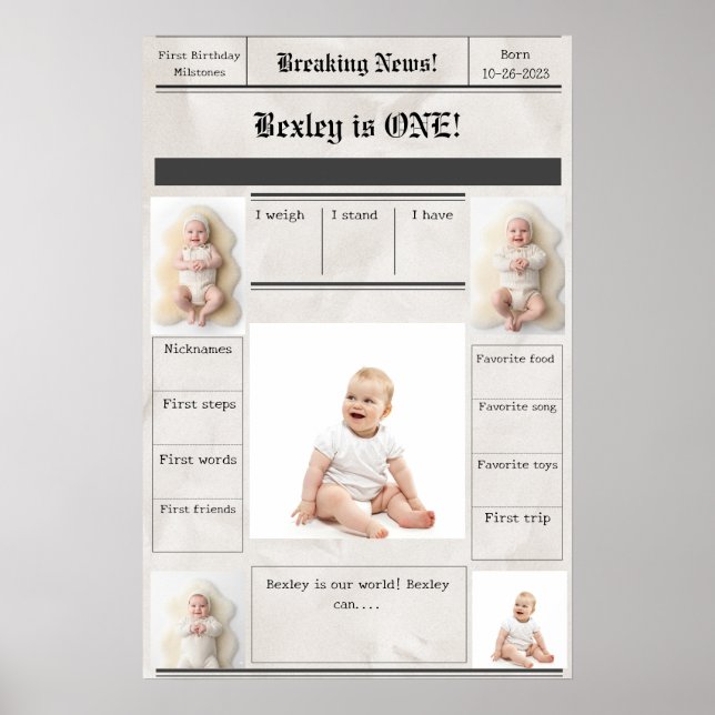 Brytning av första milstolpar för nyheter poster (Framsidan)