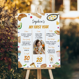 Brytpunktsblåsning 1:a födelsedag - milstolpe poster