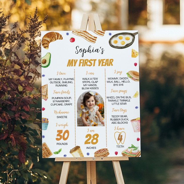 Brytpunktsblåsning 1:a födelsedag - milstolpe poster (Skapare uppladdad)