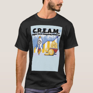 BTC Crypto Regler Allt runt min bullish på B T Shirt