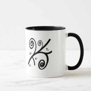 Bubbelspår Mugg