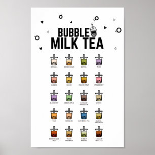 Bubble Tea Essential Guide, Bubble Mjölk Tea, Boba Poster