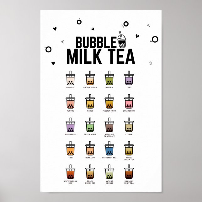 Bubble Tea Essential Guide, Bubble Mjölk Tea, Boba Poster (Framsidan)