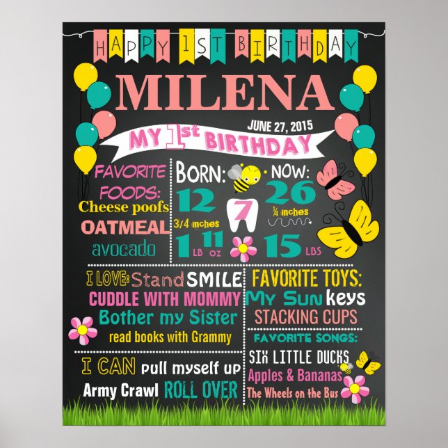 Bubblor från första födelsedagskalkylbladet poster (Framsidan)